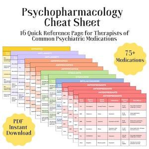 Op de afbeelding: Een kleurrijke spiekbrief met de titel "Psychopharmacology Cheat Sheet" met de tekst "16 Quick Reference Page for Therapists of Common Psychiatric Medications." De sheet bevat informatie over medicijnen, met de tekst "75+ Medications" en "PDF Instant Download."