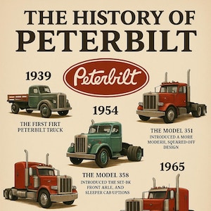 Póster de la historia de Peterbilt