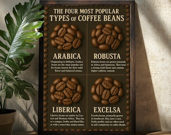 Coffee Bean Poster - Arabica coffee - Coffee Decor - Coffee Art - Coffee Poster - Coffee Roast Poster - Coffee Shop Art - Coffee Wall Decor