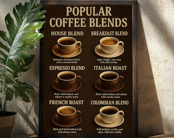 Coffee Blend Poster - Coffee Bean Poster - Coffee Roast art- Coffee gift -  gift for coffee lovers - Coffee wall art & Decor - Coffee Poster