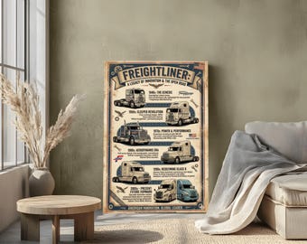 Freightliner Poster - the History of Freightliner Semi Trucks