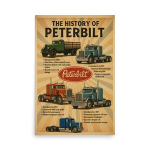 Peut inclure: Une affiche vintage intitulée "The History of Peterbilt" présentant des illustrations de camions Peterbilt de différentes époques. L'affiche comprend du texte détaillant les caractéristiques des camions et les années de leur introduction.