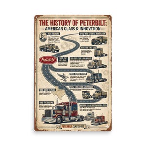 May include: A distressed metal sign detailing the history of Peterbilt trucks, featuring illustrations of various models and the text "American Class & Innovation." The sign includes a road map design and the Peterbilt logo.