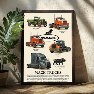 Mack Trucks History Poster