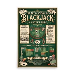 May include: A green poster titled "The Art & Science of Blackjack: A Player's Guide" with information on blackjack strategy. The poster includes sections on origins, terminology, and basic strategy essentials. Illustrations of playing cards and casino chips are included.