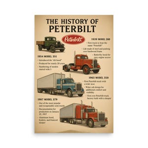 May include: A vintage-style poster titled "The History of Peterbilt" features illustrations of classic semi-truck models. The poster includes text detailing the evolution of Peterbilt trucks, highlighting key features and model years, such as the 1939 Model 260 and the 1987 Model 379.