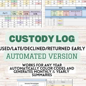 May include: A digital custody log with calendar layouts for January and April, displaying percentages for used, late, declined, and returned early. The log includes a pie chart and a table with date and status columns. The text reads "Custody Log".