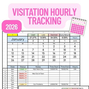 May include: A pink and white visitation hourly tracking calendar for 2026. The calendar includes a monthly view for January, a daily log, and a 2025 summary with a bar graph and notes. The text includes "Used", "Late", and "Declined".