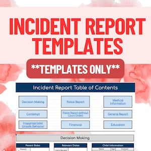 Coparenting Incident Report Templates