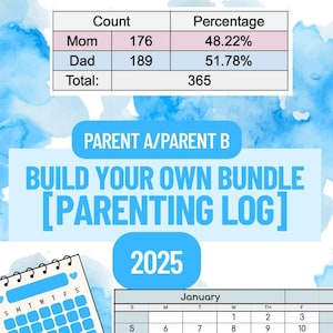 Peut inclure: Un journal de parentalité pour 2025 avec un calendrier, un tableau montrant le nombre et le pourcentage de Maman et Papa, et le texte "Build Your Own Bundle [Parenting Log]" sur un fond bleu aquarelle.