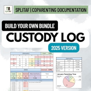 Puede incluir: Un documento digital de registro de custodia titulado SplitAF Coparenting Documentation 2025 Version. Incluye un calendario de enero, una tabla de datos con estadísticas de uso y un gráfico circular de tiempo parental con categorías codificadas.