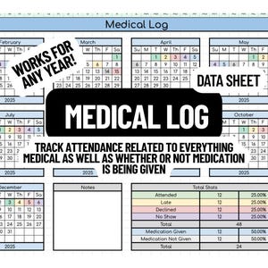 May include: A medical log data sheet with a light blue background. The title "Medical Log" is prominently displayed. Includes sections for tracking attendance, medication, and monthly calendars for 2025. Text reads "Works for any year!"