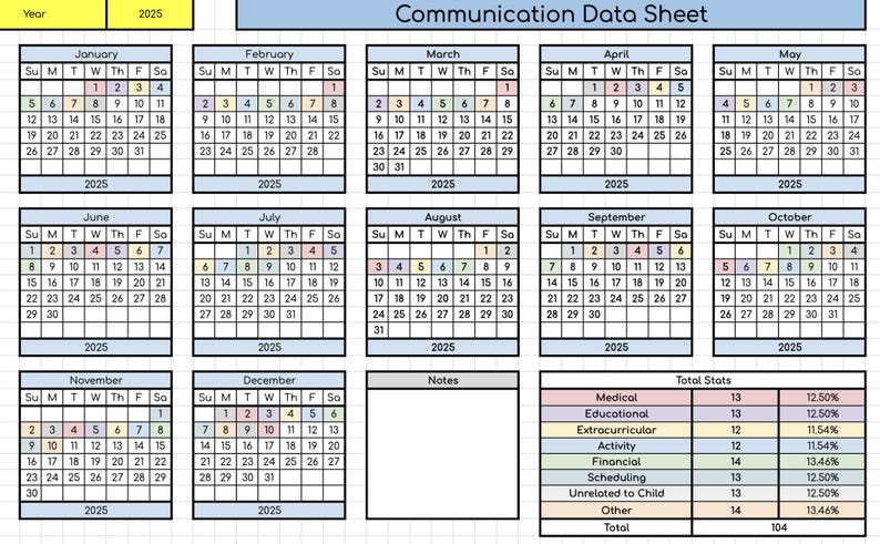 Data Sheet Version: Communication Log - Etsy