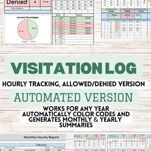 AUTOMATED Visitation Log with Monthly/Yearly Summary Sheets