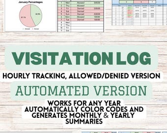AUTOMATED Visitation Log with Monthly/Yearly Summary Sheets