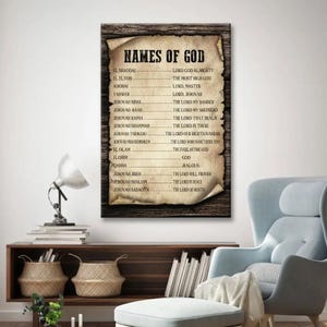 Names of God Wall Art – Christian Canvas Print – Biblical Names of God – Spiritual Wall Decor – Inspirational Home Decor