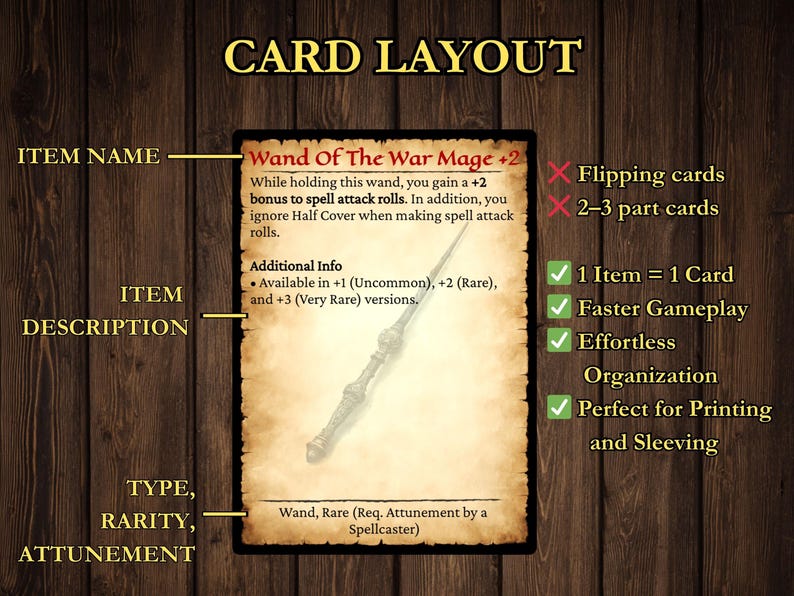 Magic Item Layout Dnd Magic Item Cards 2024 - 5.5e Printable PDF - Etsy