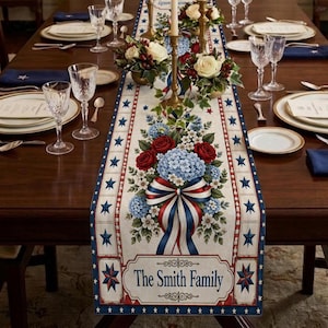 May include: A long wooden dining table set for a formal dinner. A floral table runner with red, white, and blue flowers and the text "The Smith Family" is centered. The table is set with plates, silverware, napkins, and glasses. A chandelier hangs above.