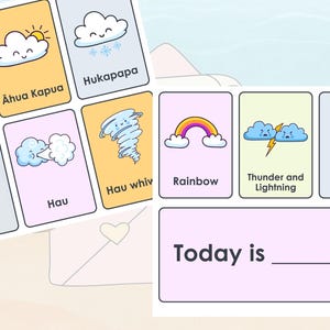 Cartes météo maoris Te Reo – Jeu à imprimer bilingue pour enfants | Tableau de l'heure et de la météo du matin sur le tapis