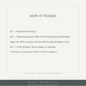Op de afbeelding: Een instructieafbeelding met de titel HOW IT WORKS met drie stappen: 01 Purchase on Etsy, 02 Download your files from Purchases & Reviews en 03 Print. Het bevat een printtip, de tekst DIGITAL FILES 5 RATIOS INSTANT DOWNLOAD en PLAIN PRINT CO.