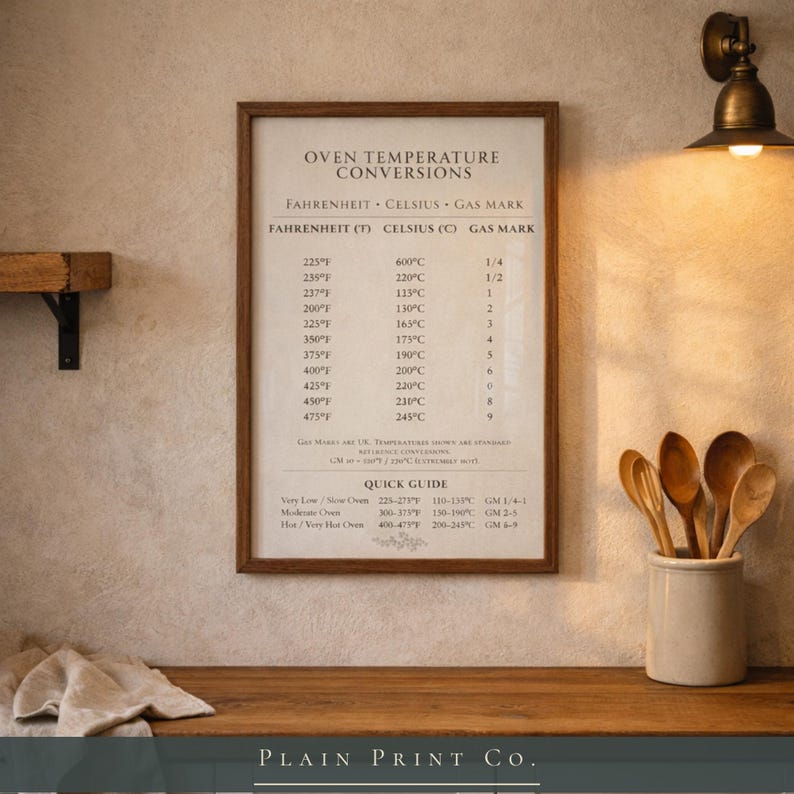 Op de afbeelding: Een rechthoekige wandprint in een donkerhouten lijst met een tabel voor het omrekenen van oventemperaturen. De tekst toont Fahrenheit, Celsius en Gas Mark waarden, inclusief een beknopte handleiding. De print is gebroken wit met zwarte tekst.