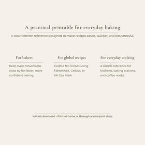 Op de afbeelding: Een printbare keukenreferentie met de tekst: A practical printable for everyday baking. A clean kitchen reference designed to make recipes easier, quicker, and less stressful. For bakers, For global recipes, For everyday cooking.