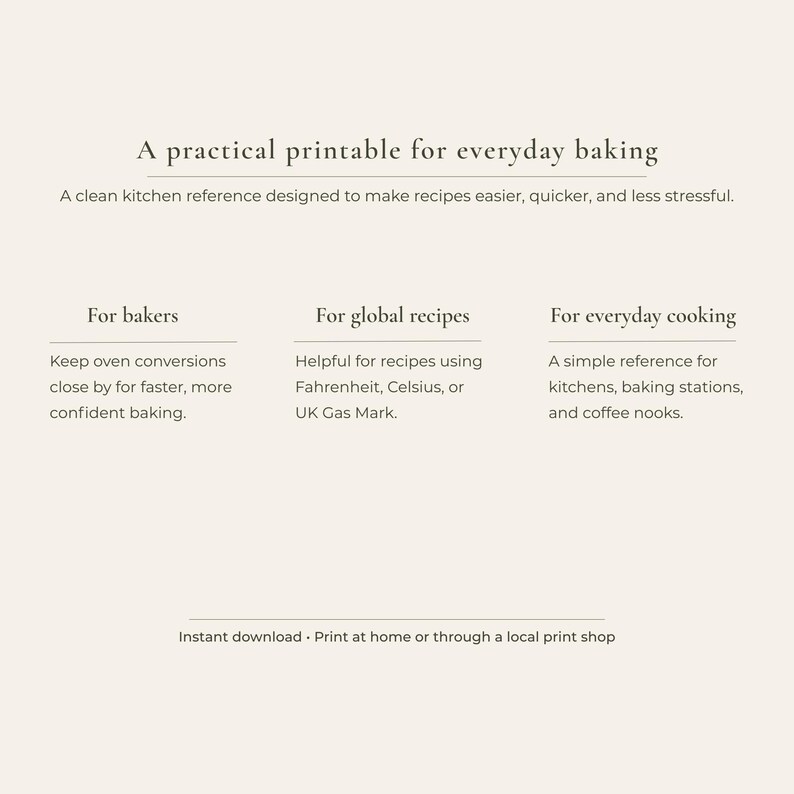 Op de afbeelding: Een printbare keukenreferentie met de tekst: A practical printable for everyday baking. A clean kitchen reference designed to make recipes easier, quicker, and less stressful. For bakers, For global recipes, For everyday cooking.