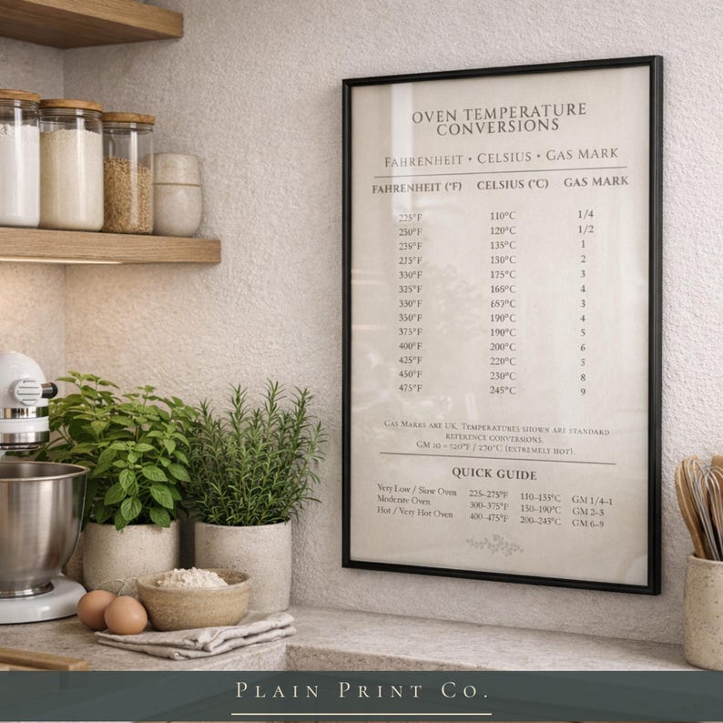Op de afbeelding: Een ingelijste wandprint met een conversietabel voor oventemperaturen met kolommen voor Fahrenheit, Celsius en Gas Mark. De tekst bevat een beknopte handleiding voor oveninstellingen in een strakke, zwart-witte typografische lay-out.