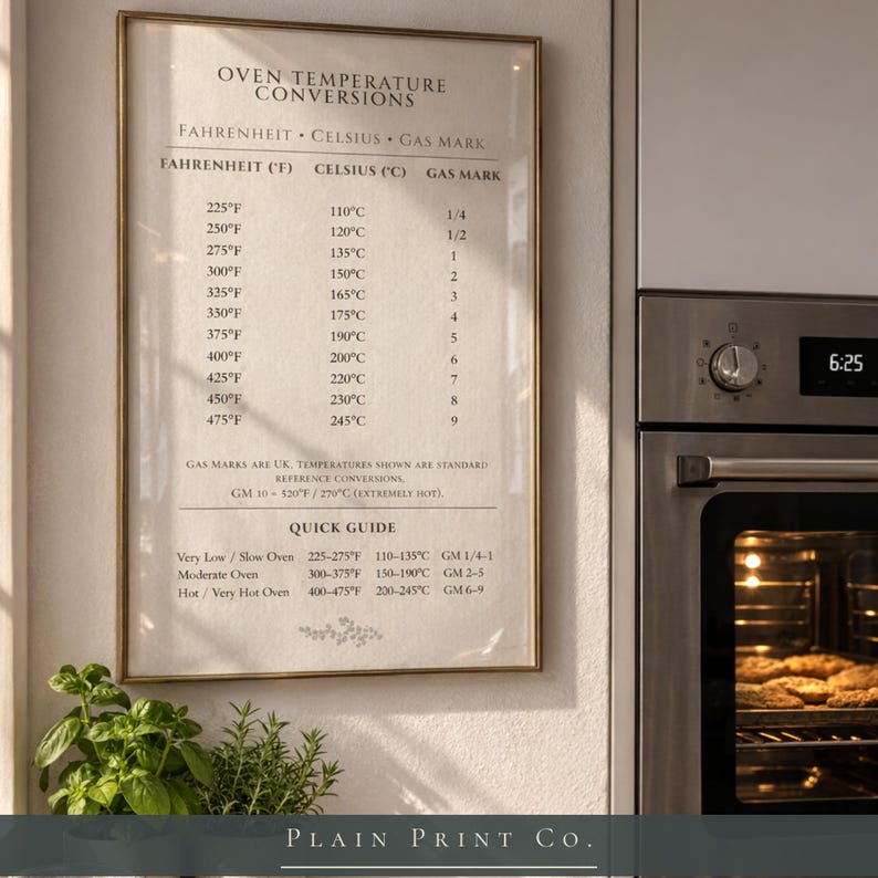 Op de afbeelding: Een ingelijste wandprint met de titel Oven Temperature Conversions, met een tabel die Fahrenheit, Celsius en Gas Mark vergelijkt. De tekst bevat een beknopte handleiding en een kleine decoratieve bloemafbeelding aan de onderkant.