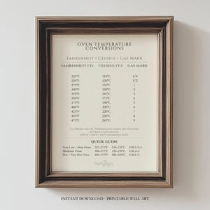 Op de afbeelding: Een ingelijste wandkunstprint met een conversietabel voor oventemperaturen met kolommen voor Fahrenheit, Celsius en Gas Mark. De tekst vermeldt temperaturen van 225&deg;F tot 475&deg;F naast hun metrische en gas-equivalenten, plus een beknopte handleiding.