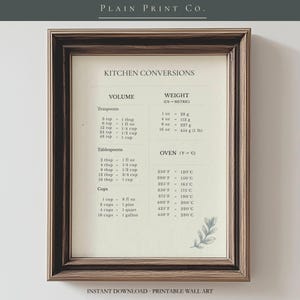 Kitchen Conversion Chart Printable, Baking Measurement Wall Art, Cooking Cheat Sheet Poster, Minimalist Kitchen Decor, Instant Download