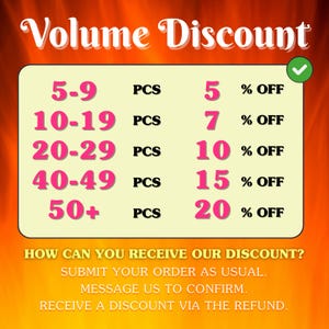 K&ouml;nnte beinhalten: Eine Werbegrafik mit dem Text "Volume Discount" oben. Sie listet Rabatte von 5% bis 20% auf, abh&auml;ngig von der Menge der gekauften Artikel. Anweisungen zur Inanspruchnahme des Rabatts sind ebenfalls enthalten.