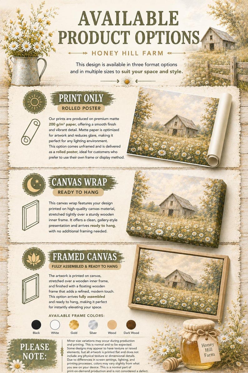 The image is an advertisement for honey hill farm's product options, showcasing different ways to display the farm's artwork. It includes images of a rolled poster, a canvas wrap, and a framed canvas, along with descriptions of each option.