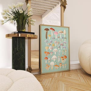Poster Champignons | Art mural champignons colorés | Tableau botanique des champignons | Décoration de base de chalet | Cadeau pour amoureux de la nature | Esthétique champignon