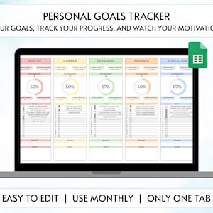 Bewerkbare Google Spreadsheets-doelentracker | Digitale doelenplanner met voortgangscirkeldiagram | Tool voor persoonlijke ontwikkeling en productiviteit