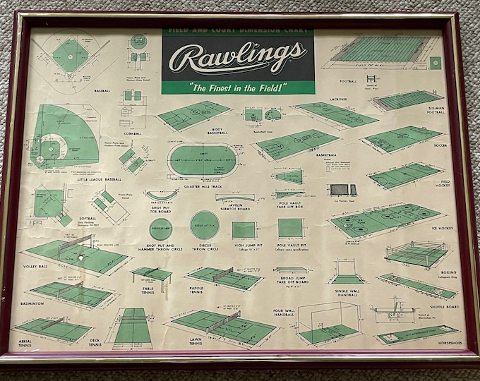 Vintage 50s 60s Rawlings Field & Court Dimensions Chart Sports Poster Rare