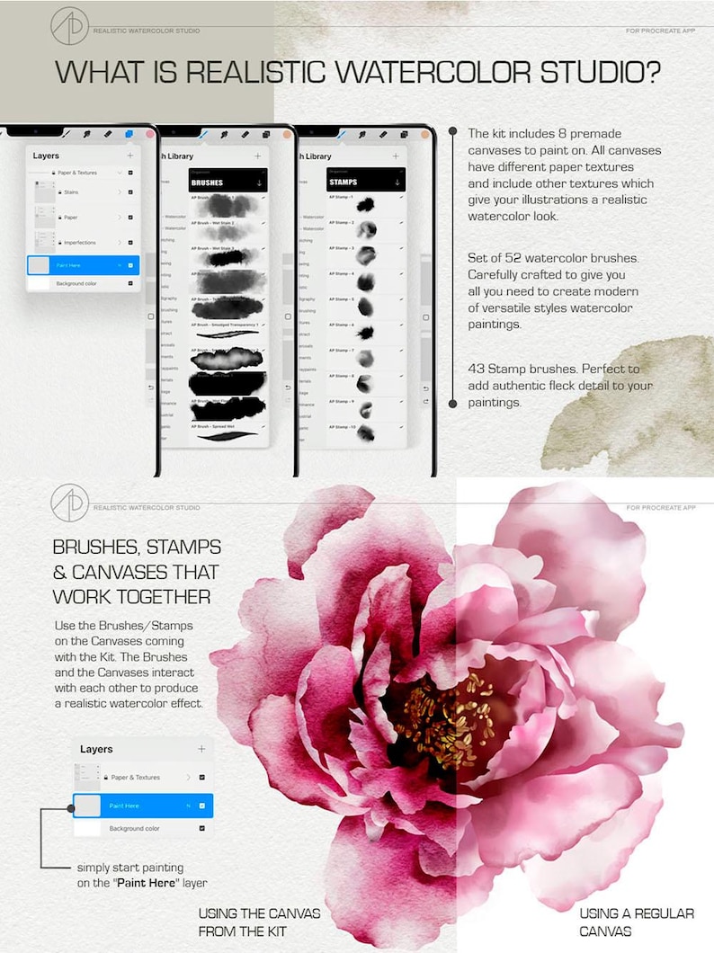 Realistic Watercolor Brushes Kit for Procreate – Digital Painting ...
