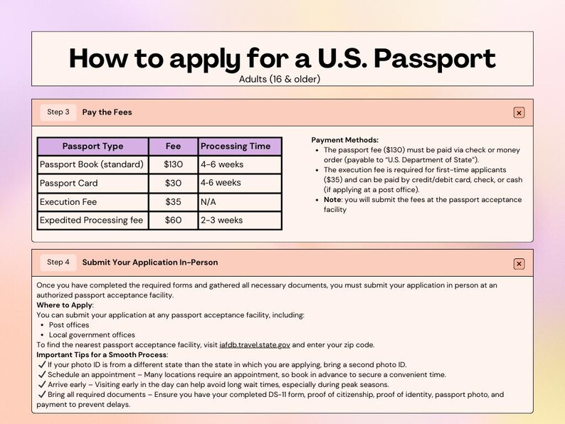 The Passport Application Playbook - Etsy