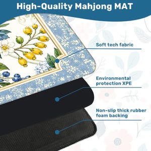 K&ouml;nnte beinhalten: Eine rechteckige Mahjong-Matte mit einem Blumenmuster aus gelben Beeren und blauen Bl&uuml;ten auf wei&szlig;em Grund, umrandet von einem blau-wei&szlig;en Blumenrahmen. Die Matte besteht aus Schichten von weichem Funktionsstoff, XPE und einer rutschfesten Schaumgummir&uuml;ckseite.