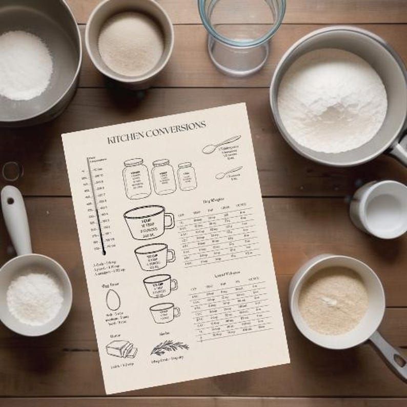 Kitchen Conversions Chart – Printable Cooking Cheat Sheet – A4 PDF ...