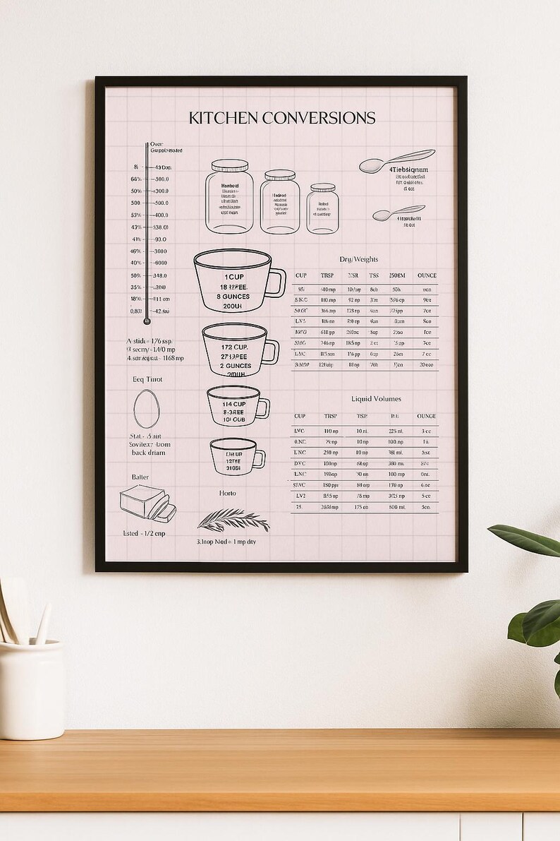Kitchen Conversions Chart – Printable Cooking Cheat Sheet – A4 PDF ...