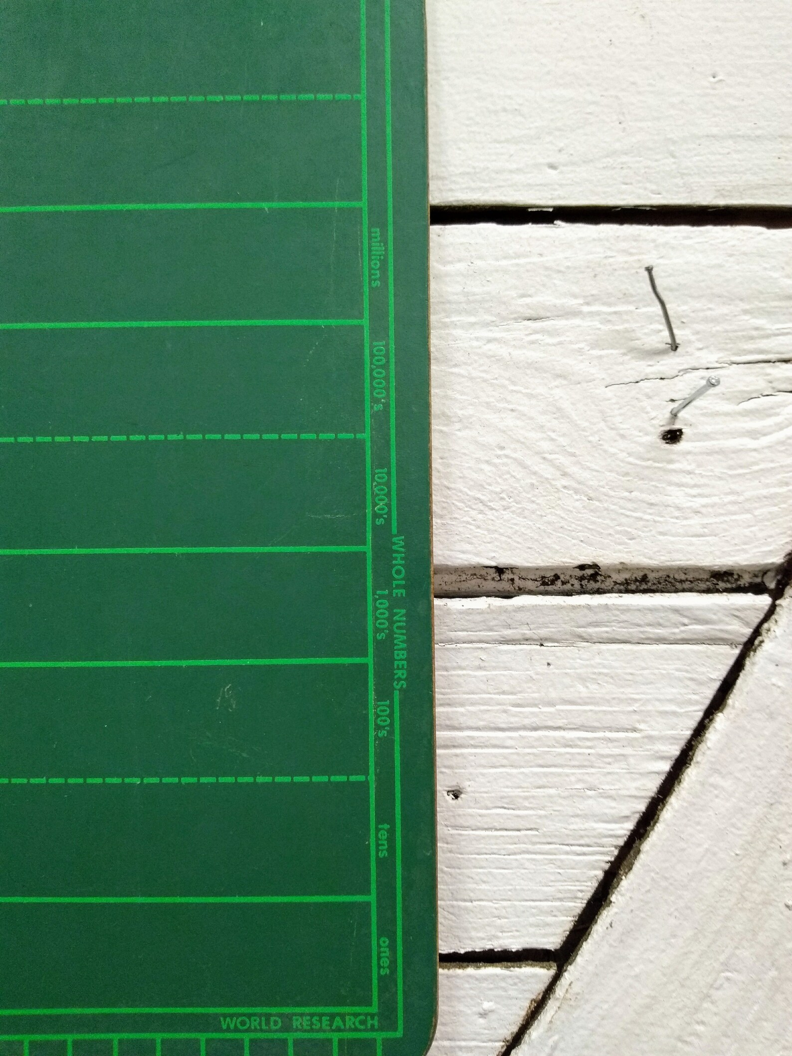 Vintage Green Chalkboard Old Chalkboard Sign Etsy