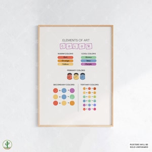 Color Theory Chart Poster | Kunstdruck Kinderzimmer | Niedliches Babyzimmer Dekor | Poster für Kinder | Druckbare Babyzimmer Kunst