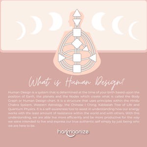 May include: A graphic with the text "What is Human Design?" and a diagram of a human figure with interconnected shapes and lines. The background is a soft pink with crescent moon shapes. The text explains Human Design.