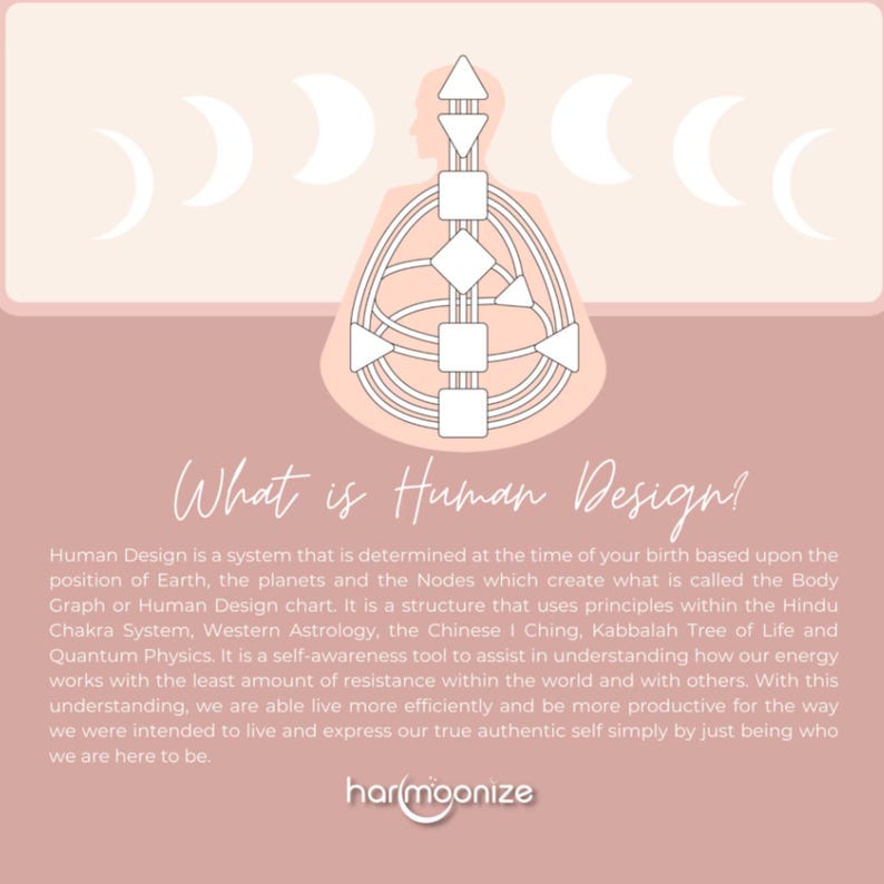May include: A graphic with the text "What is Human Design?" and a diagram of a human figure with interconnected shapes and lines. The background is a soft pink with crescent moon shapes. The text explains Human Design.