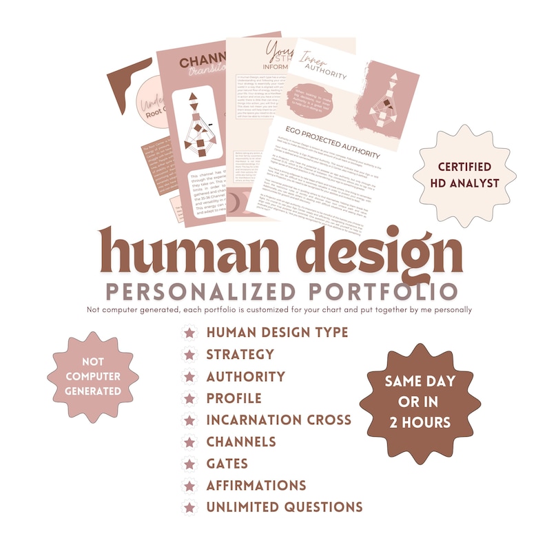 Human Design Reading | HD Chart Personalized Portfolio 70-80 Pages with 200+ Page Workbook | 2 Hour and Same Day Delivery Options Available image 3