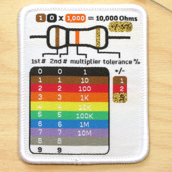 Sample Price - Resistor Color Chart - Iron-on Patch