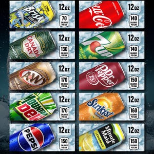 Puede incluir: Un paquete de etiquetas Dixie-Narco de 12 oz con diez tiras de sabores de bebidas que miden 8,26 cm por 3,48 cm. Las tiras muestran los logotipos de Brisk, Coca-Cola, Canada Dry, 7Up, A&W, Dr Pepper, Mountain Dew, Sunkist, Pepsi y Minute Maid.