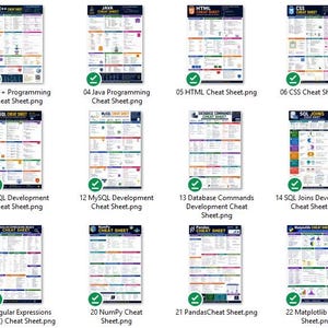 30 Coding Cheat Sheets Bundle: Programming Reference Posters (Digital Download) image 15