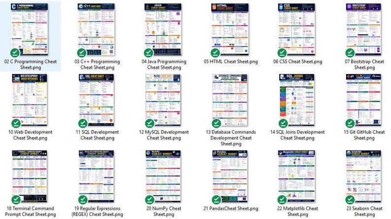 30 Coding Cheat Sheets Bundle: Programming Reference Posters (Digital Download) image 15